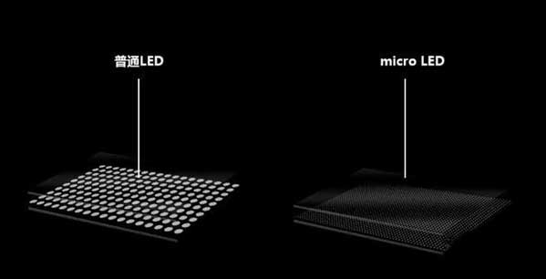 侯马苹果手机维修分享什么时候会用上MicroLED屏？ 