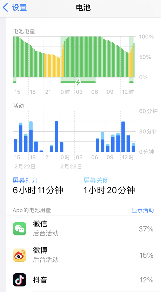 侯马苹果14维修分享如何延长 iPhone 14 的电池使用寿命 