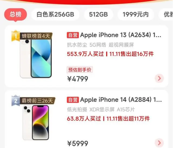 侯马苹果14维修分享iPhone14配置不如同价位的安卓还能大卖 
