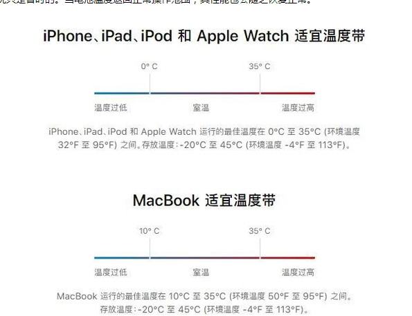 侯马苹果13维修分享iPhone 13耗电越来越快怎么办 