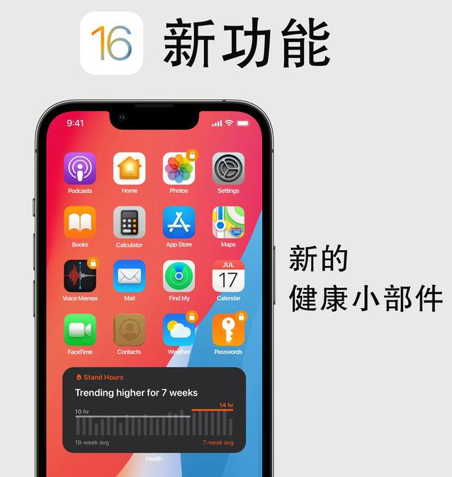 侯马苹果手机维修分享iOS16新功能汇总 