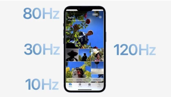 侯马苹果14维修分享iPhone 14有高刷吗 
