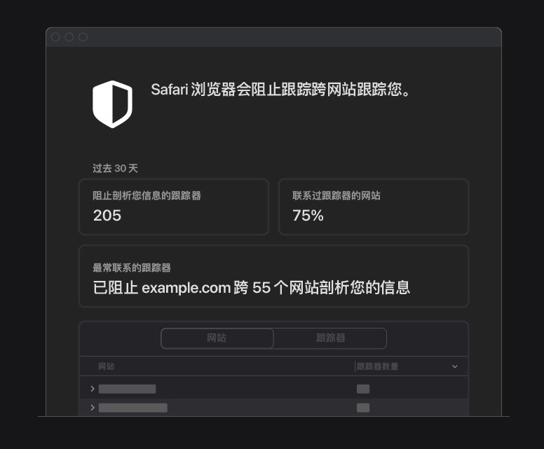 侯马苹果手机维修分享如何在 Safari 浏览器中查看和打开隐私报告 