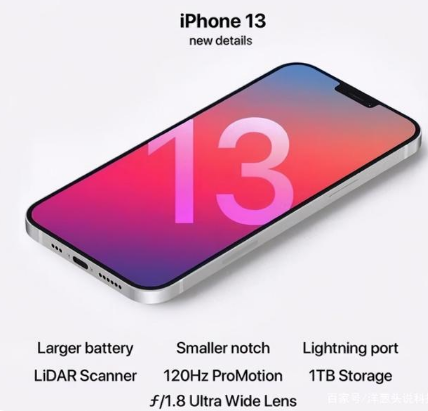 侯马苹果手机维修分享iPhone 13起售价多少钱 