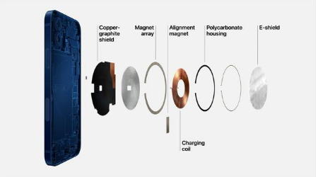侯马苹果手机维修分享iPhone 12真的会威胁身体健康吗 