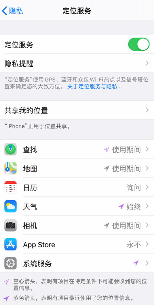 侯马苹果手机维修分享iPhone 状态栏中时间显示为蓝色图标是什么情况 